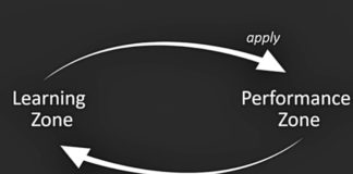 be-better-at-almost-anything