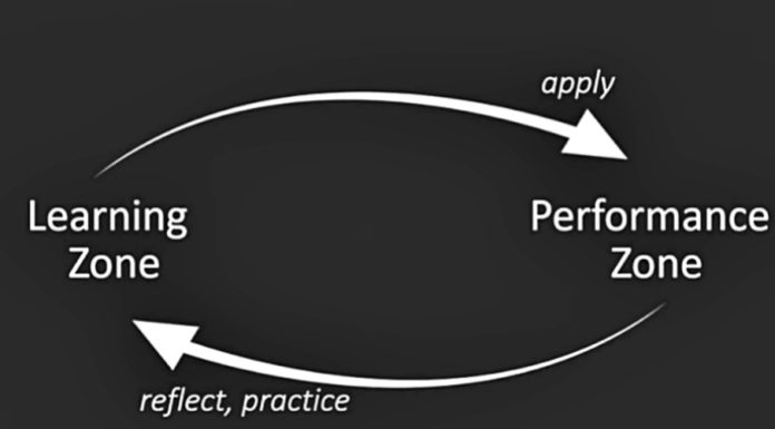 How To Be Better At Almost Anything be-better-at-almost-anything