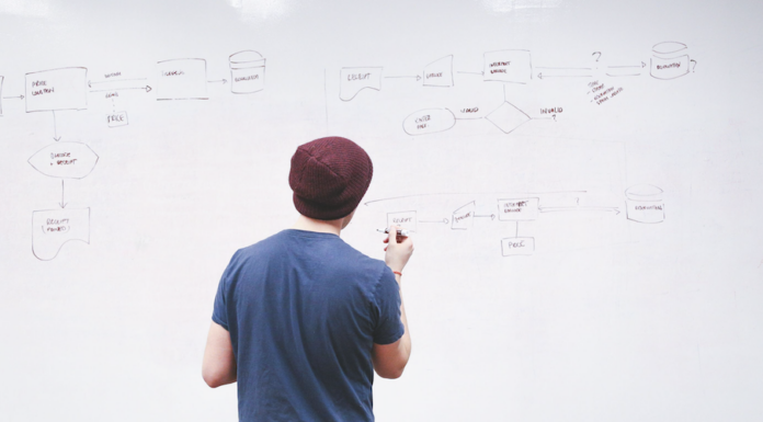 11 Ways How To Make Your Flow Chart Accessible To All Ages how-to-make-your-flow-chart