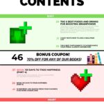 Life Coach Code Issue 11 November 2021 Contents Part 2