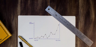 how-to-set-financial-goals