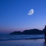 Feelflame Frequently Asked Questions